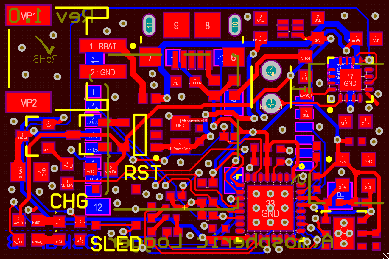 Fully routed PCB without polygons